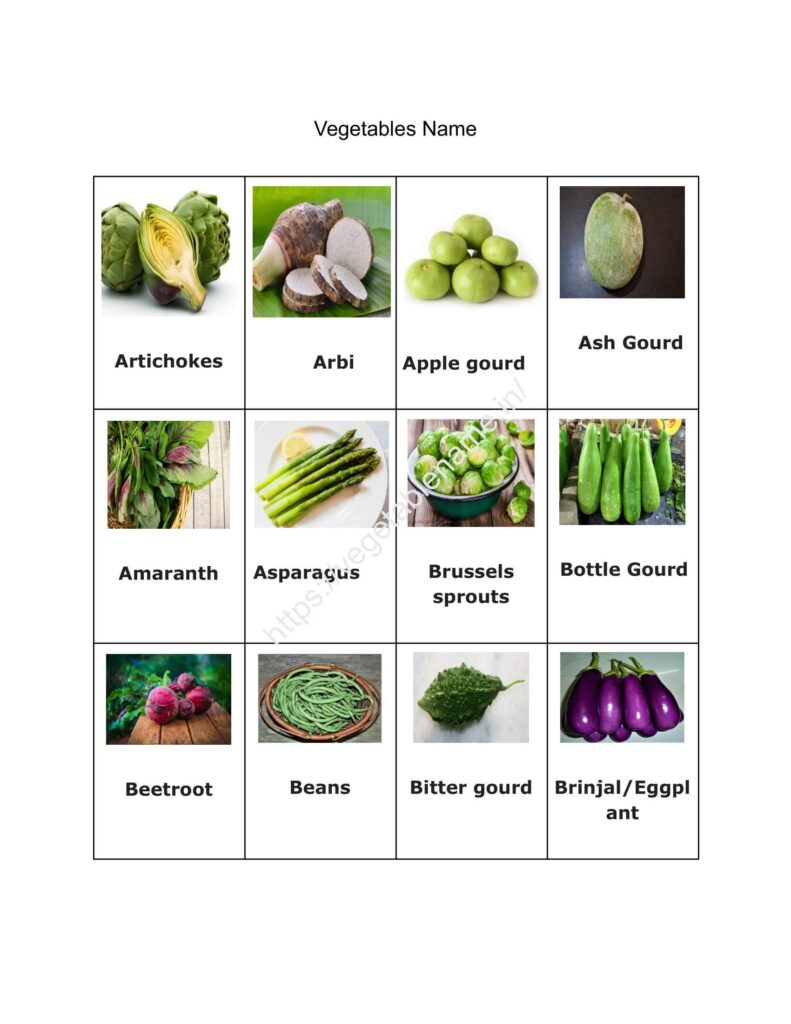 100 Vegetables Name with Pictures in English